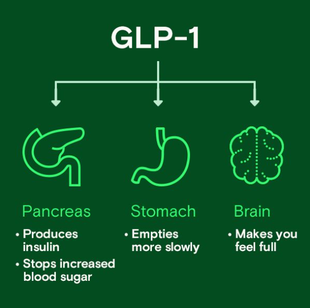 How to Balance Your Blood Sugar Naturally